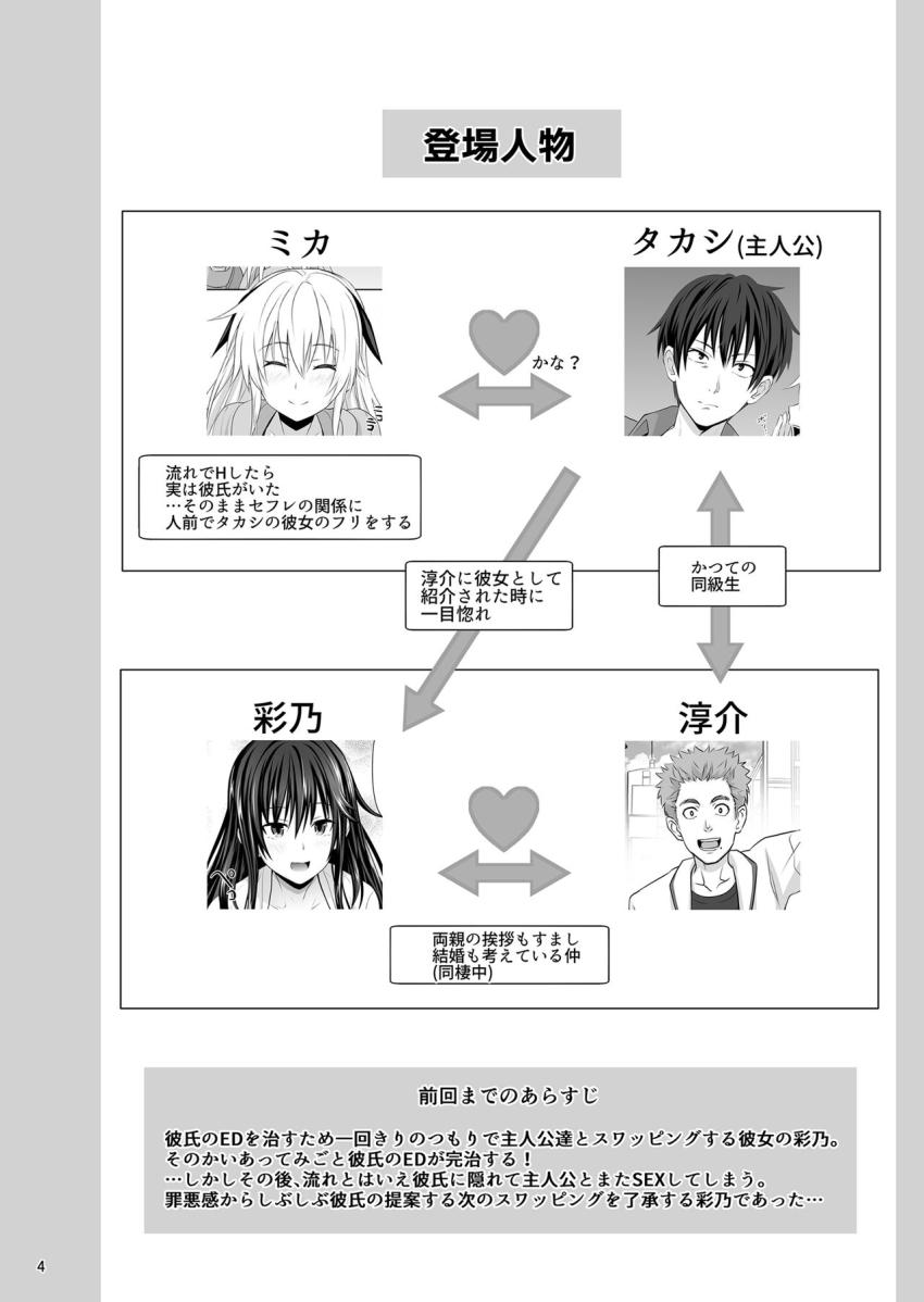 セックスフレンド3 : 003