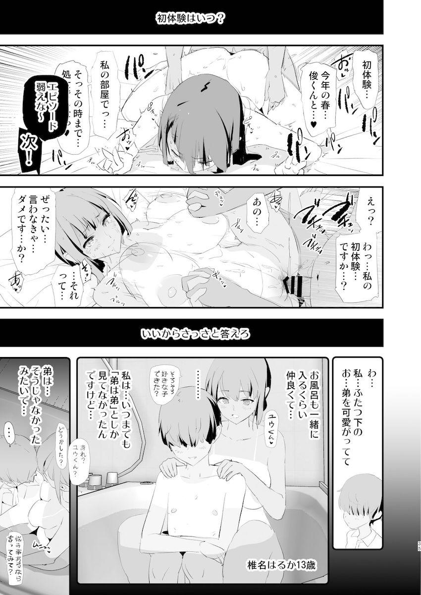 わたしたちのオナホ交換合宿・一日目と二日目！ : 034