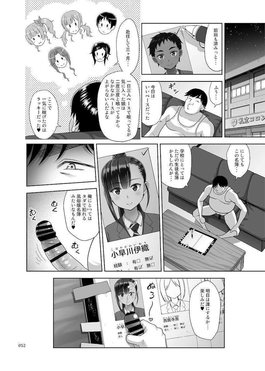 性指導員のお仕事3 蒸し暑い体育倉庫でいろんな練習をしてみたら汗だくになった : 051