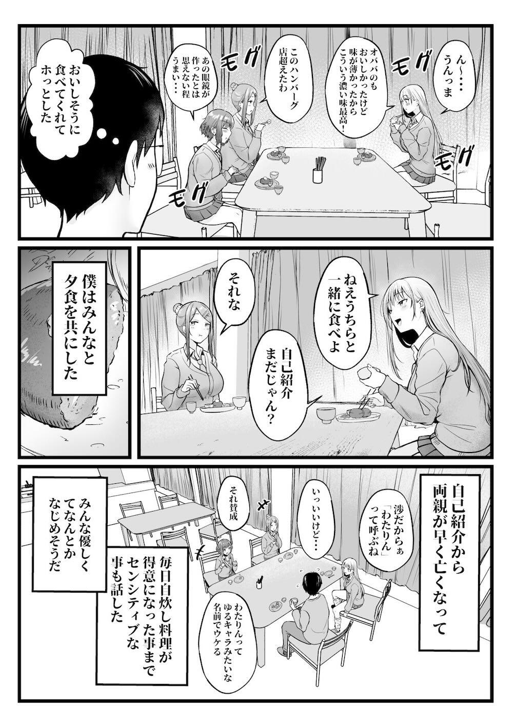 女子寮管理人の僕はギャル寮生に振り回されてます : 009